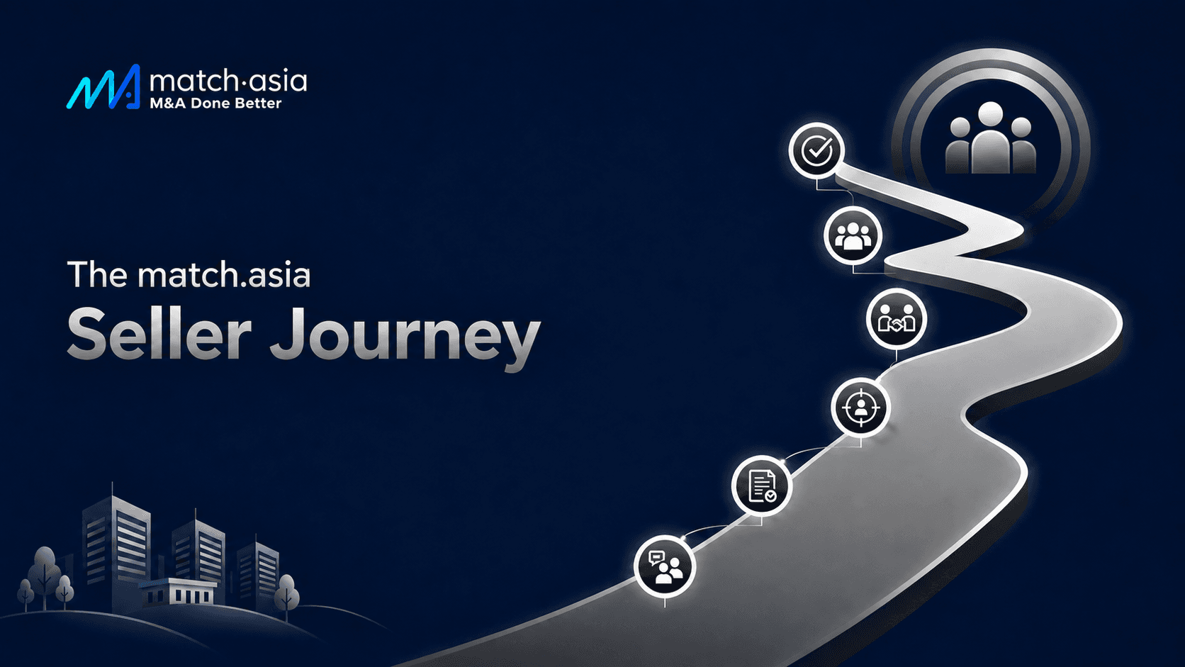 The match.asia Seller Journey | How We Help SMEs Sell Their Business | M&A Done Better